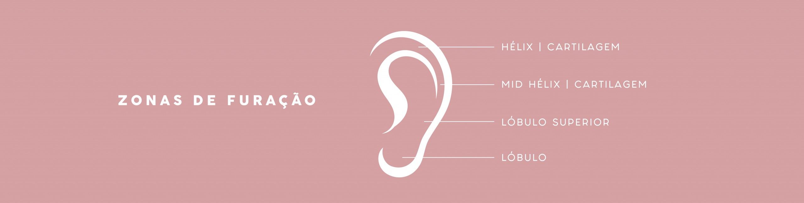 Utilize para ver mais