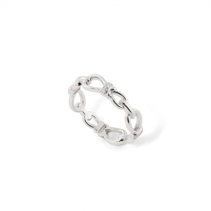 ANILLO ENLACES