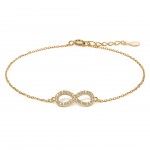 Gold Plated