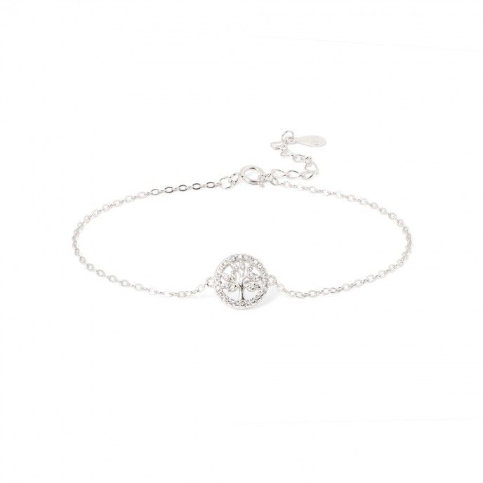 PULSEIRA ÁRVORE DA VIDA PULSEIRA ÁRVORE DA VIDA
