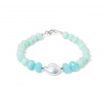 AMAZONITE