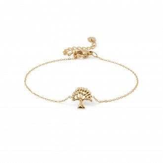 PULSERA DE ACERO ÁRBOL DE LA VIDA PULSERA DE ACERO ÁRBOL DE LA VIDA
